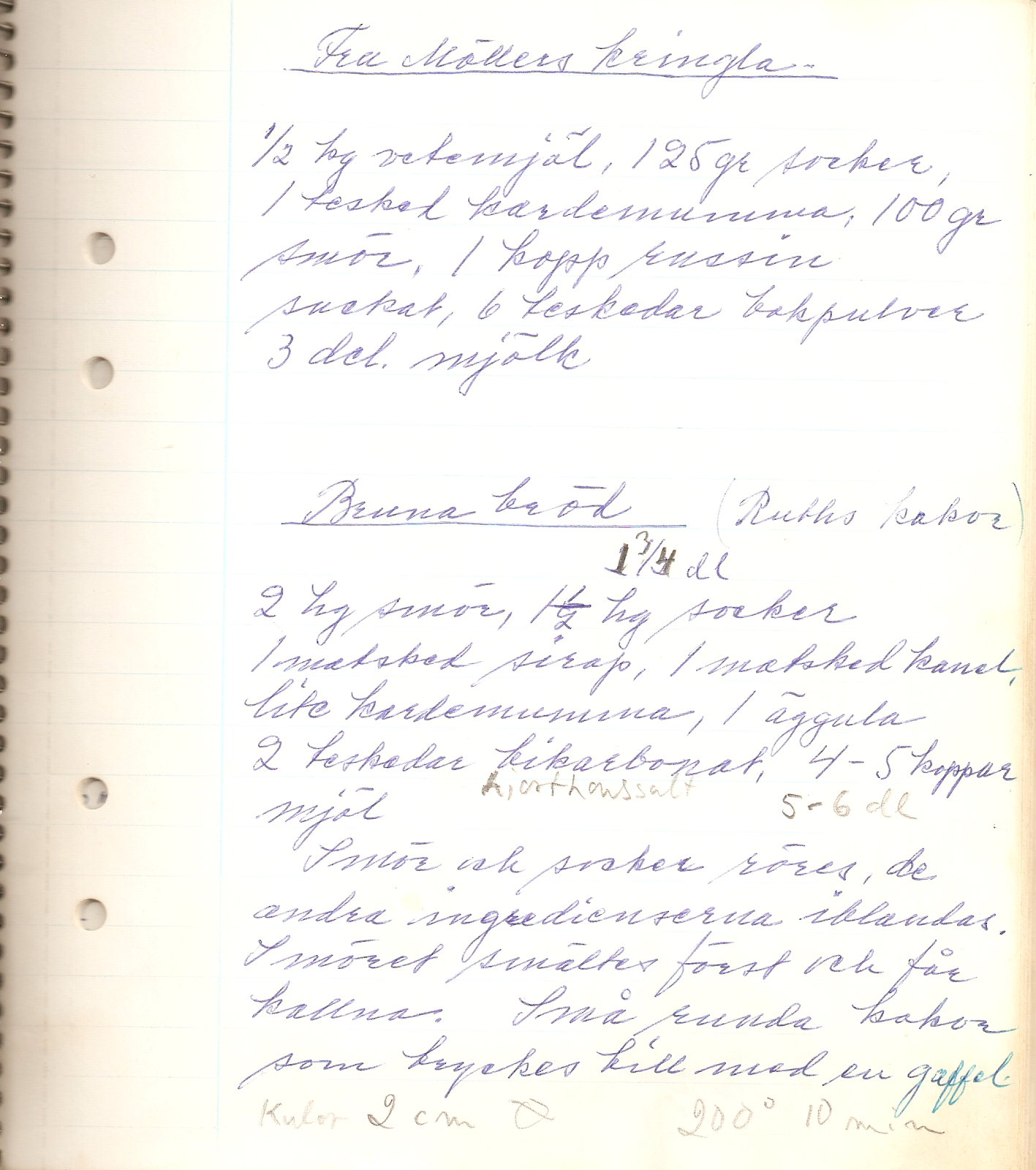 matrecept-fru-möllers-kringla-dagmar.png