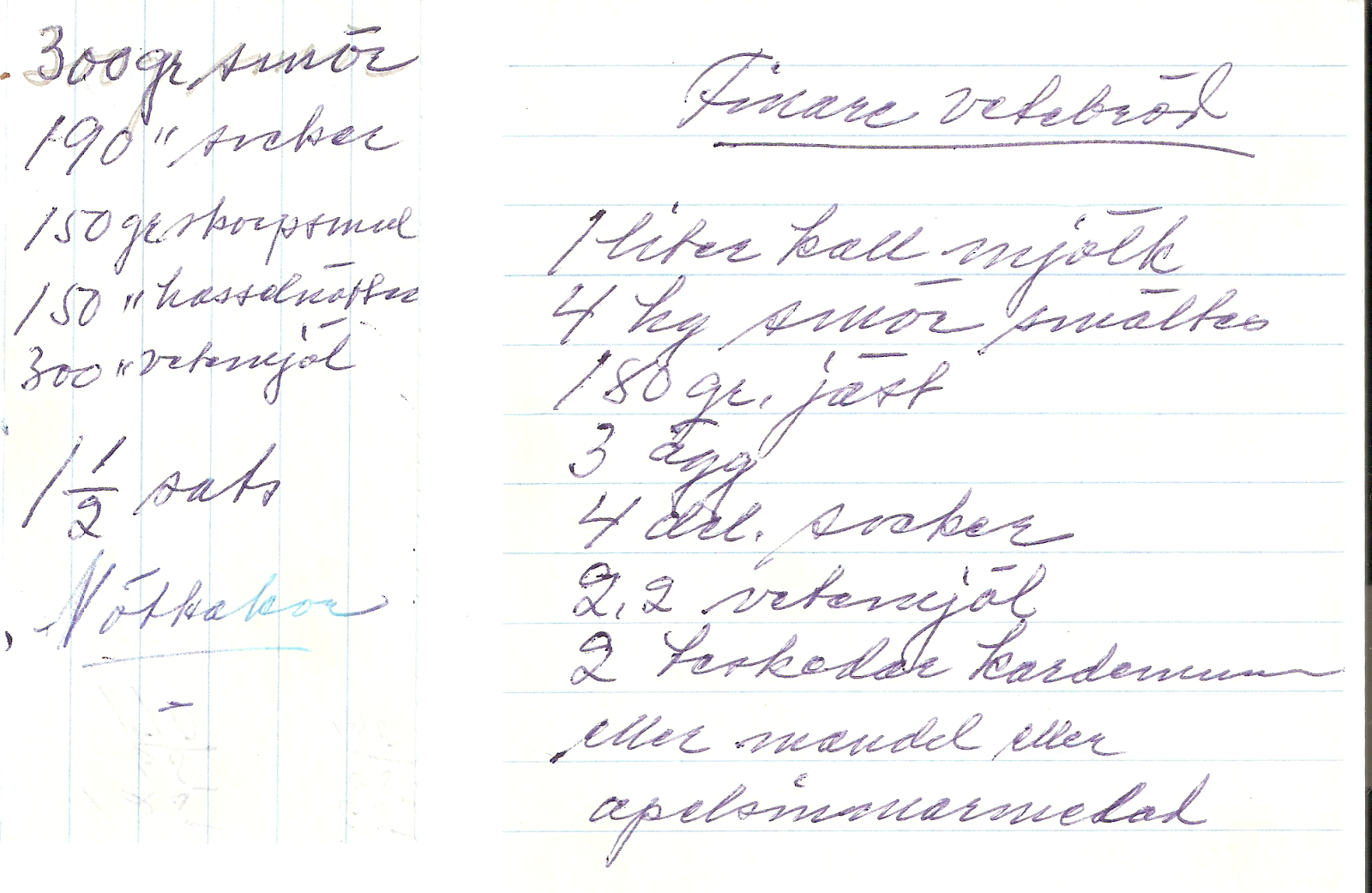 matrecept-nötkakor-vetebröd-dagmar.png